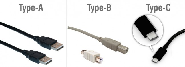 USB